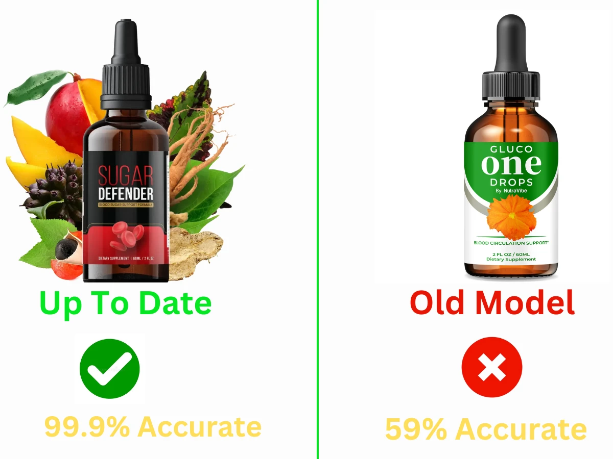 Gluco One Drops Blood Sugar Support Supplement